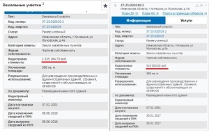 Стоимость земли в Подмосковье по районам